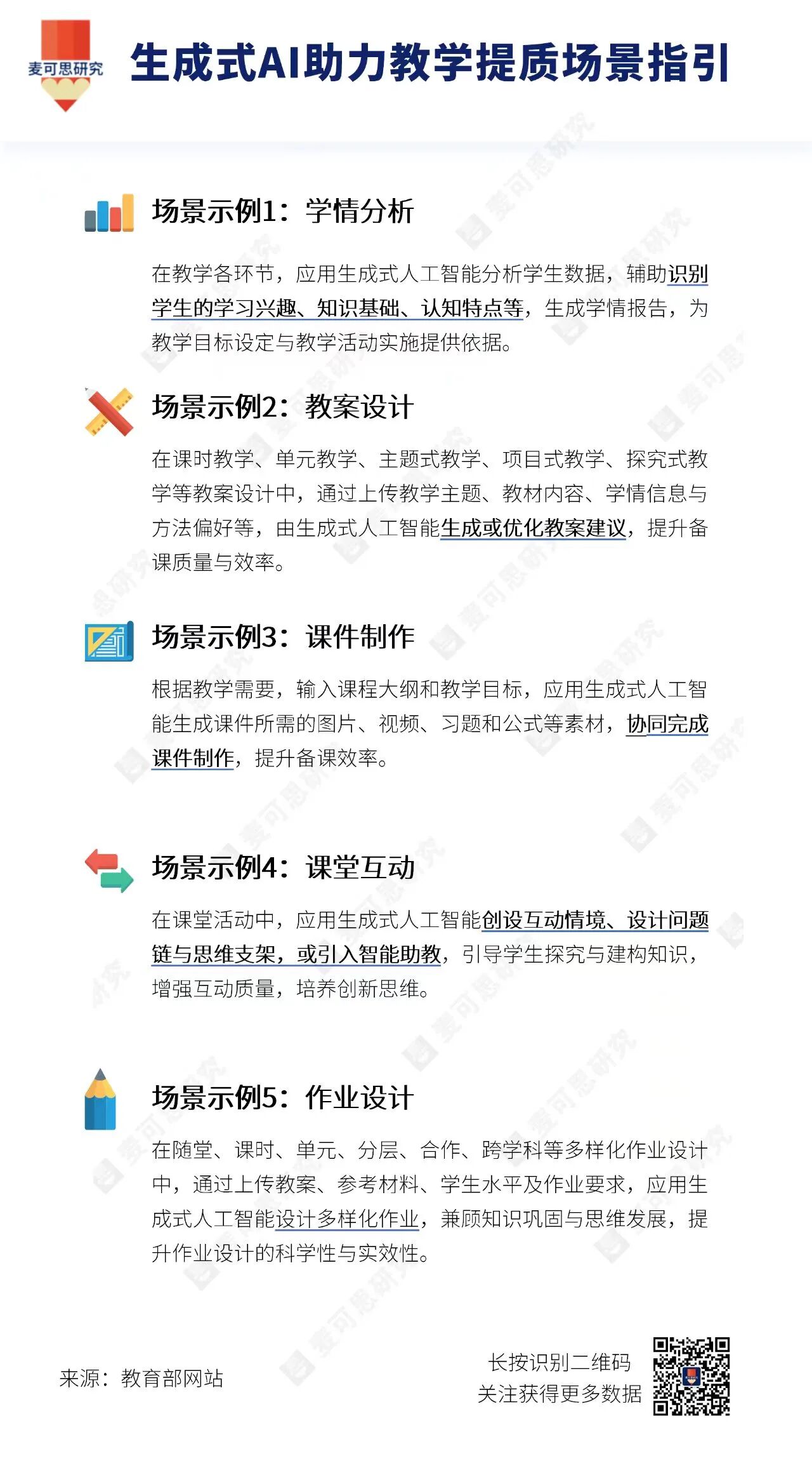 图片[4]-教育部全面部署！大学课堂，要变了-AI Express News