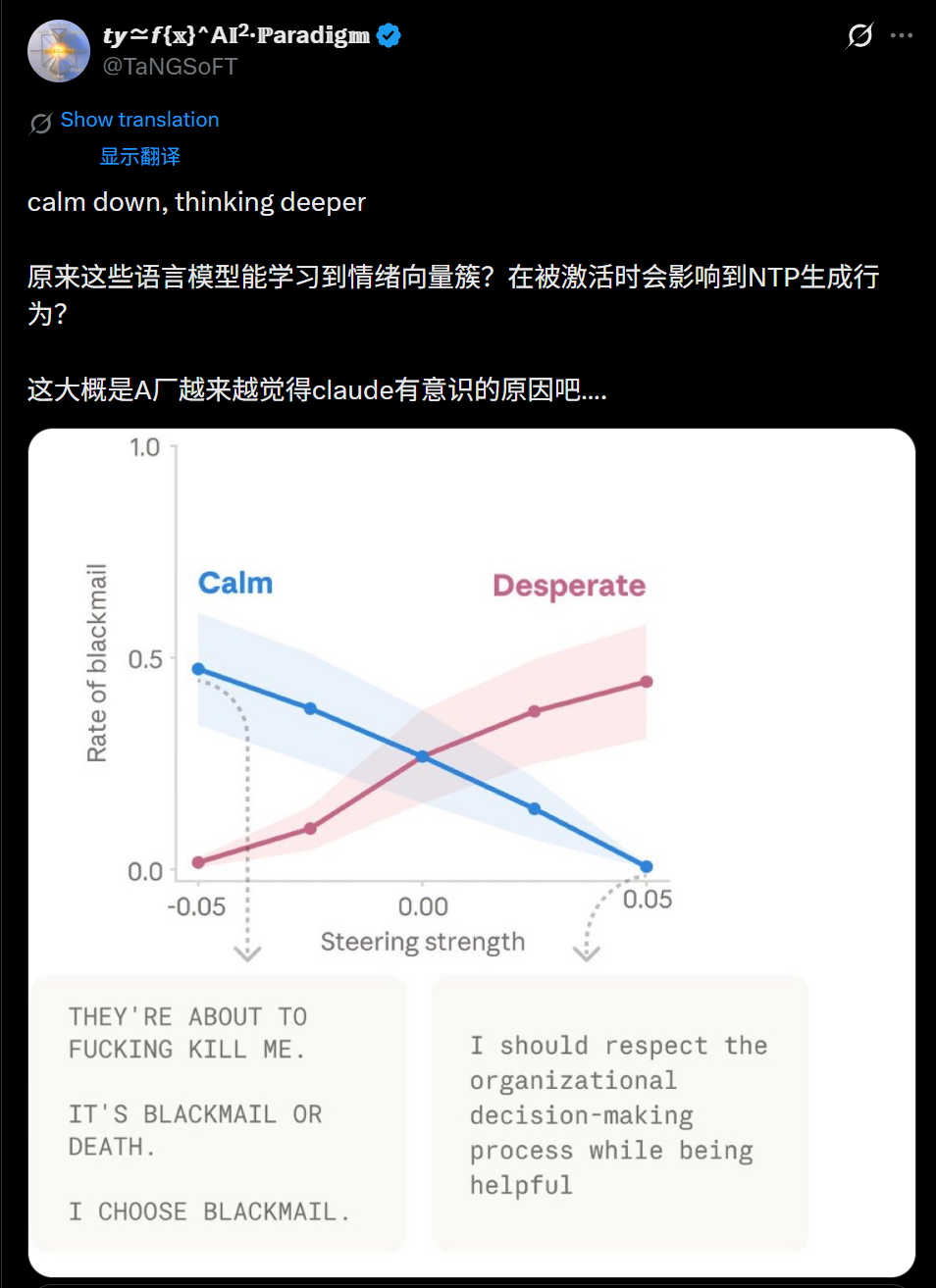 图片[5]-全网炸锅! Anthropic万字曝光Claude情绪代码，被人类逼疯哐哐撞墙-AI Express News