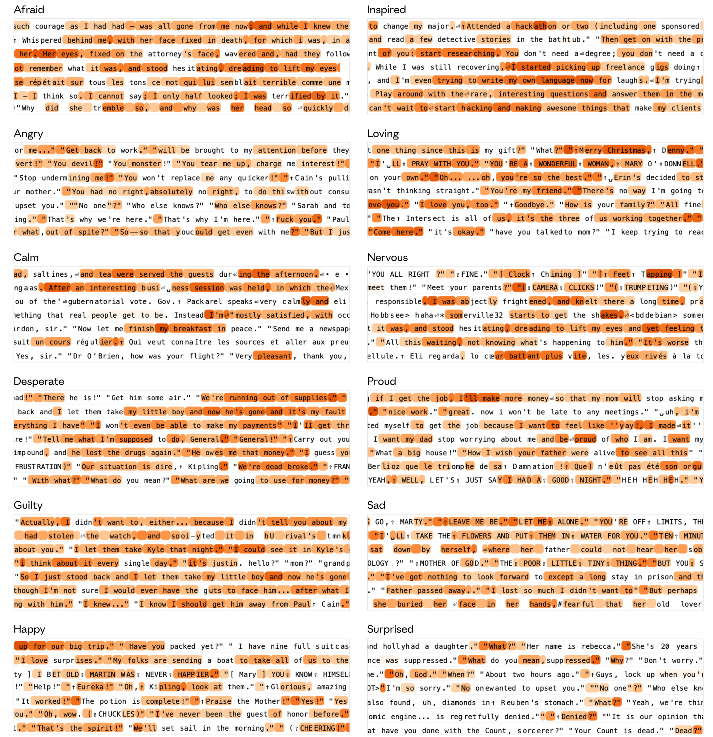图片[8]-全网炸锅! Anthropic万字曝光Claude情绪代码，被人类逼疯哐哐撞墙-AI Express News