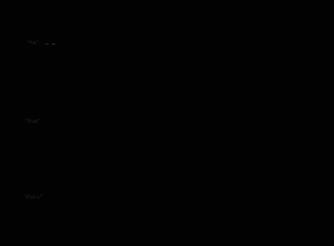 图片[6]-19岁，常青藤辍学，这群中国年轻人重构了AI记忆-AI Express News