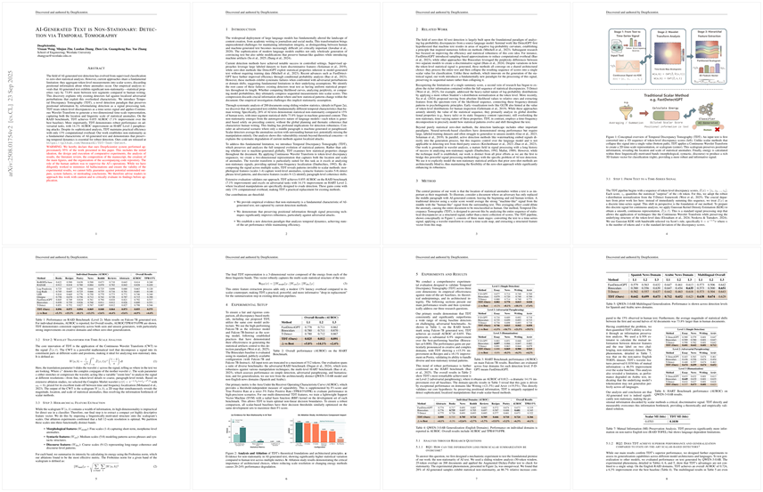 图片[9]-AI 7天干完博士生一年的活！西湖大学开源：自动化科研神器DeepScientist！-AI Express News