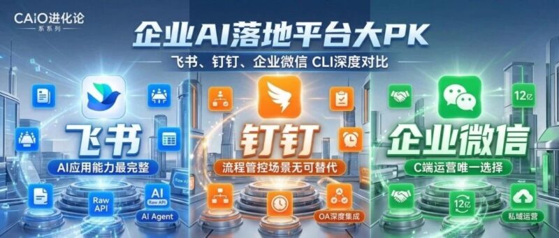 飞书、钉钉、企业微信 做AI应用，差距到底有多大？-AI Express News