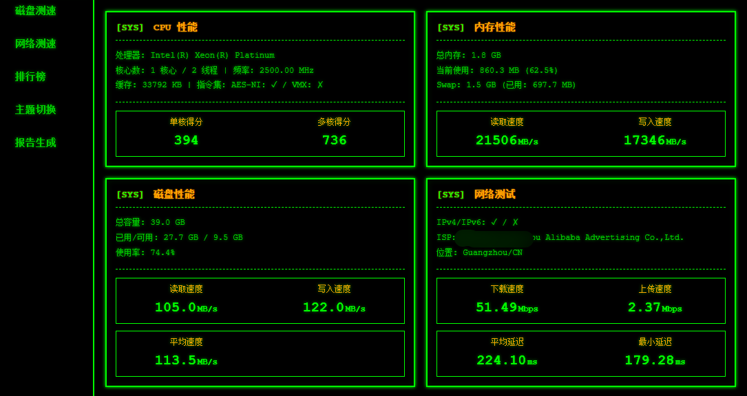 图片[1]-198元/2年！这款2核2G3M服务器，不限流量，一天不到3毛钱，闭眼入~-AI Express News