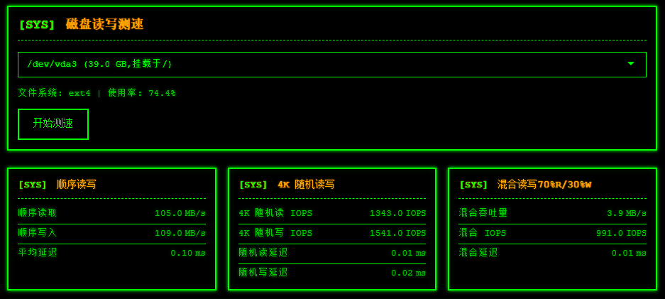 图片[2]-198元/2年！这款2核2G3M服务器，不限流量，一天不到3毛钱，闭眼入~-AI Express News
