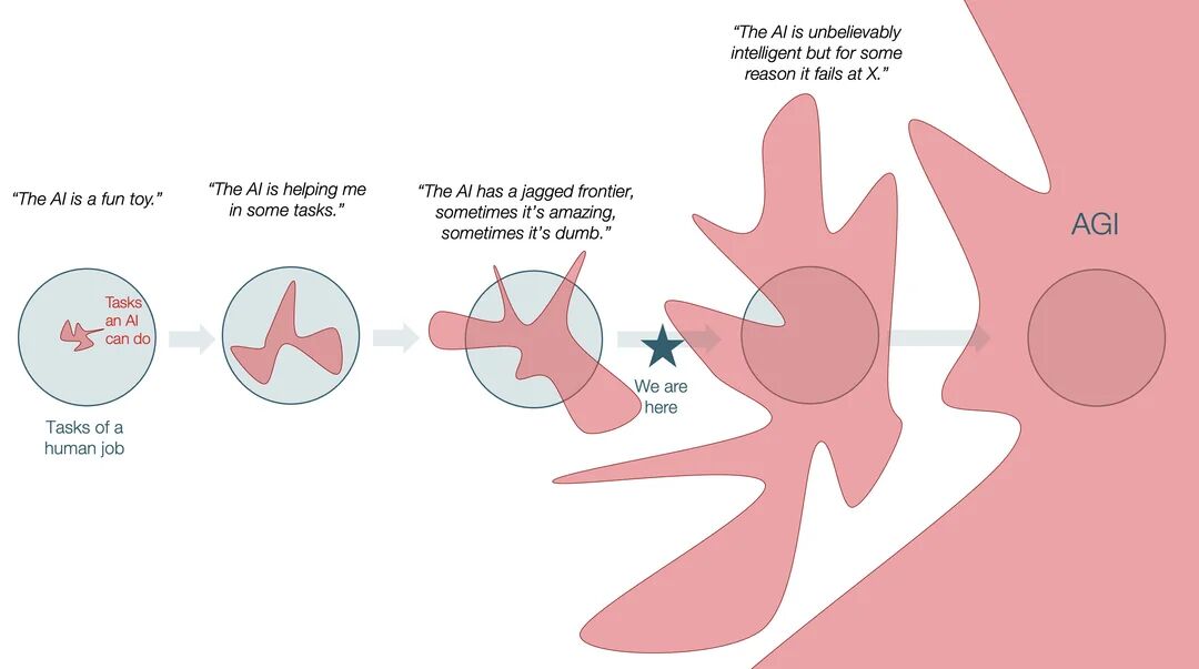 图片[2]-ColaOS，第一个有灵魂的 Agent OS-AI Express News