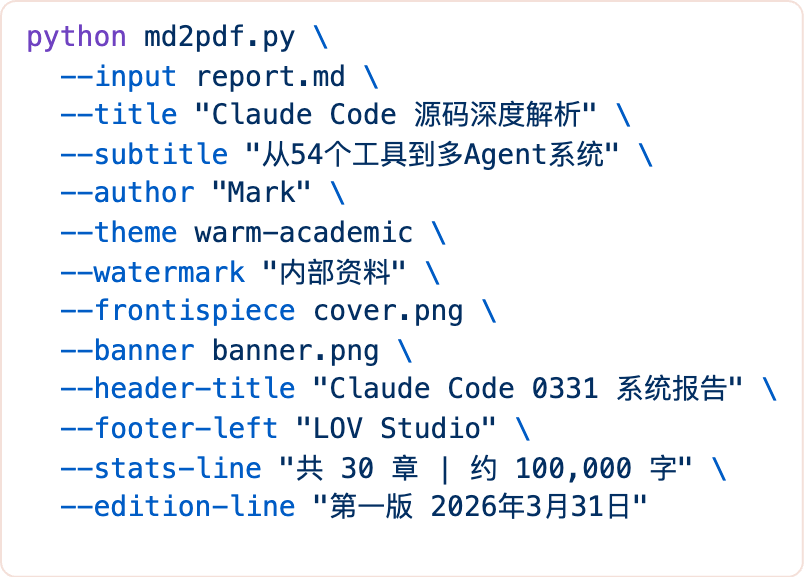 图片[9]-我做了一个精美 PDF 排版 Skill，以生成 100+ 页 Claude Code 系统报告为例-AI Express News