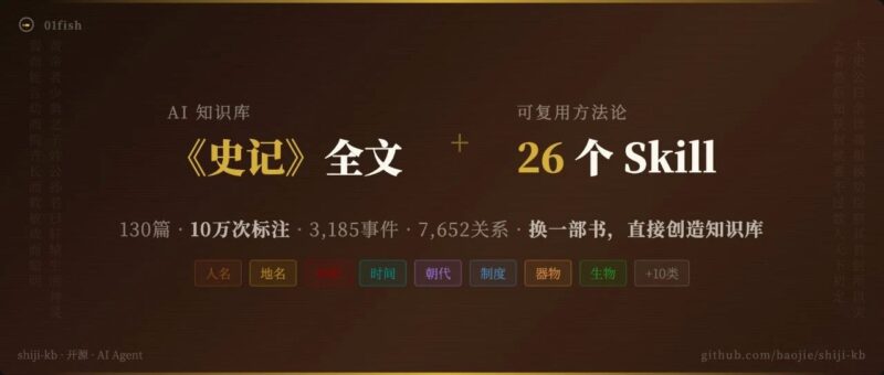 一个开源的AI《史记》知识库与26个可复用构造知识库Skill，57万字史记，10万个实体、3185个事件、7652条关系全部结构化-AI Express News