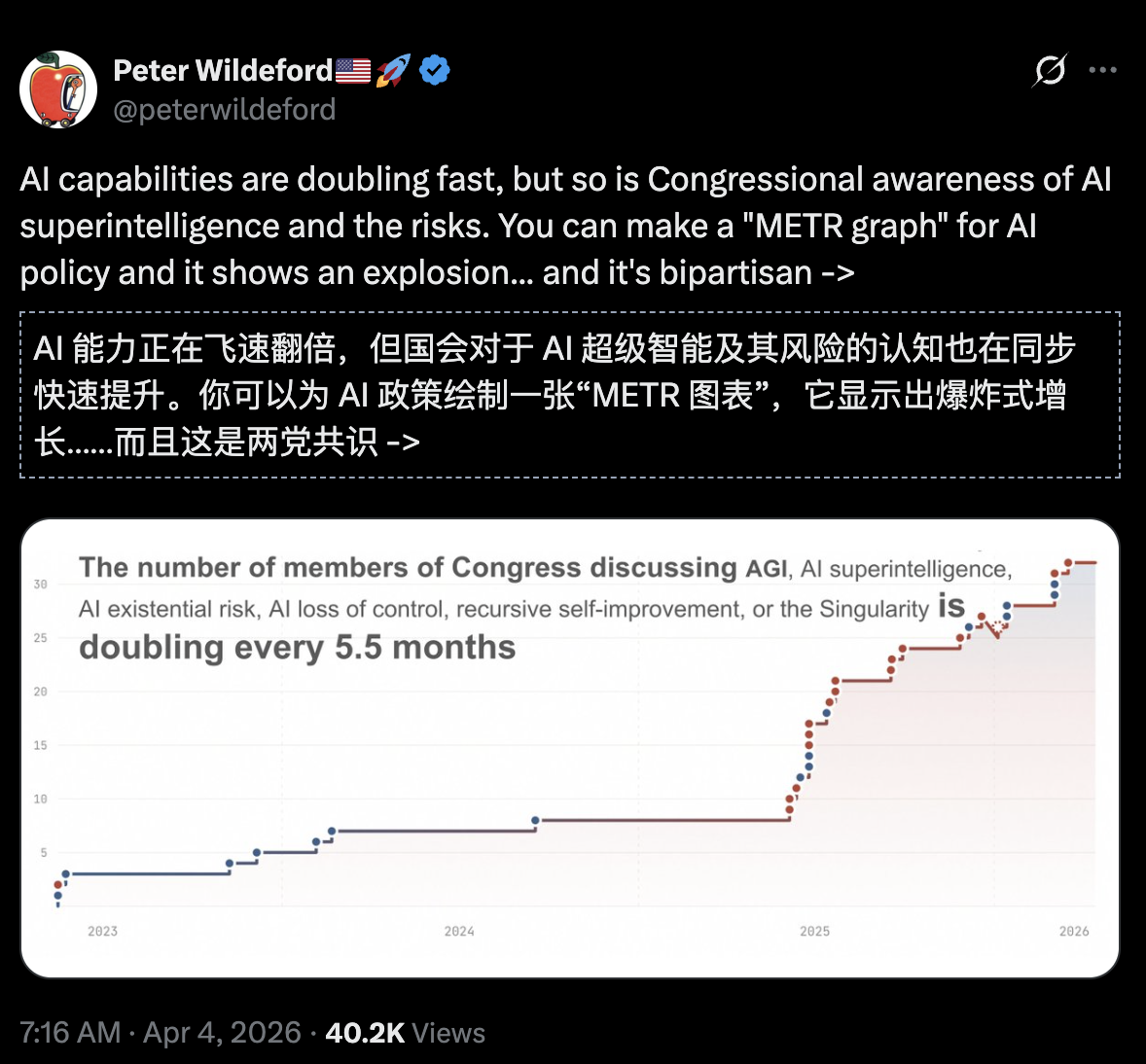 图片[23]-刚刚，Claude 4小时血洗全球最安全系统！人类最后防线失守-AI Express News