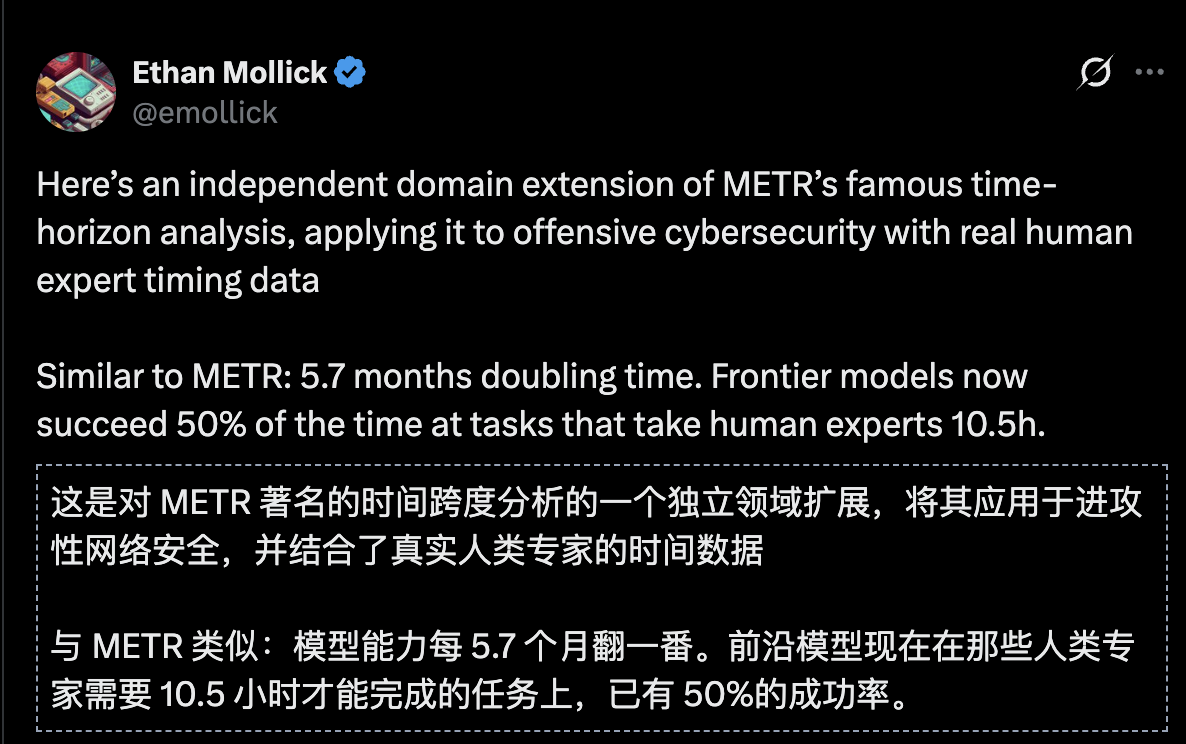 图片[24]-刚刚，Claude 4小时血洗全球最安全系统！人类最后防线失守-AI Express News