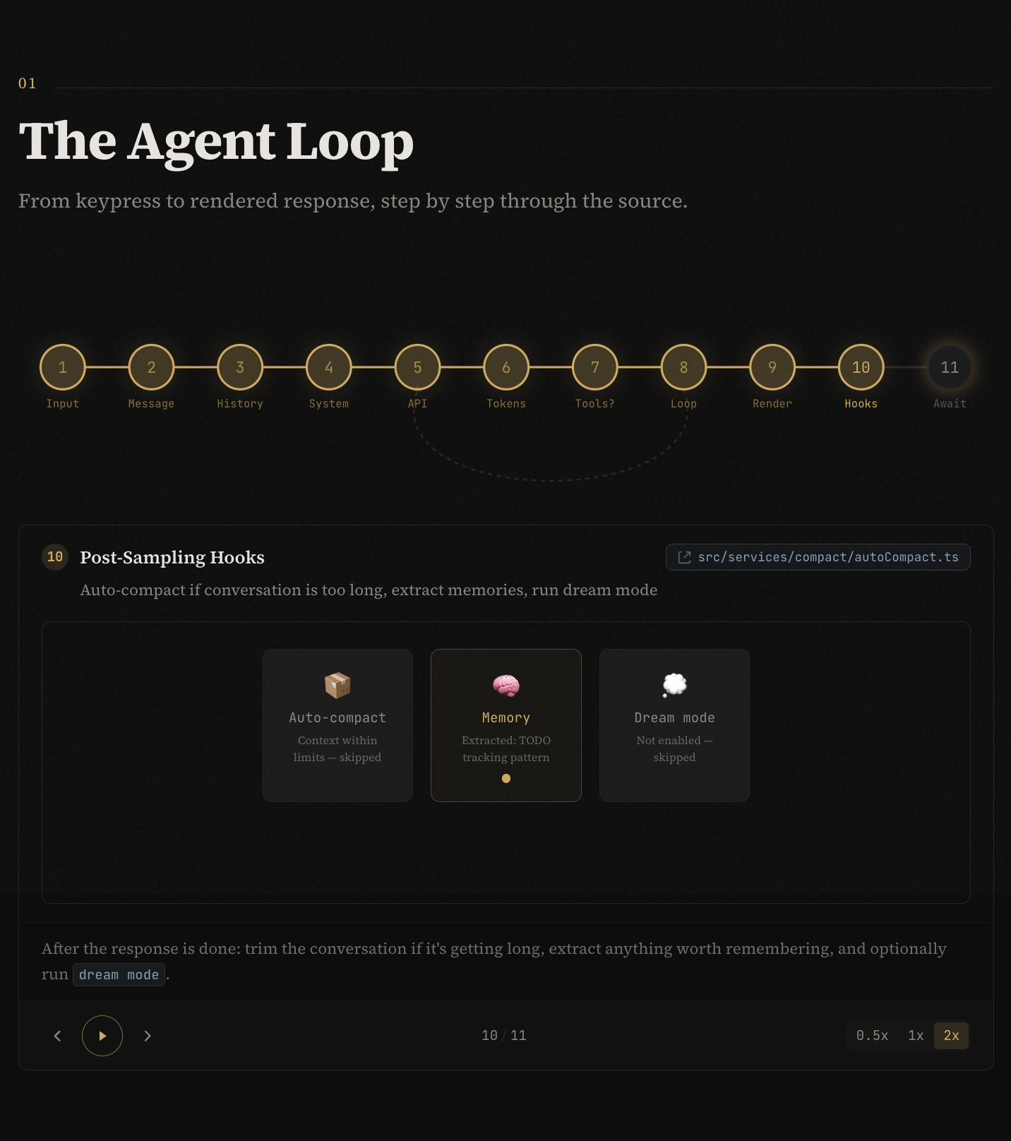 图片[2]-别只看热闹！这个网站把 Claude Code 泄露的源码全图示化整理出来了！-AI Express News