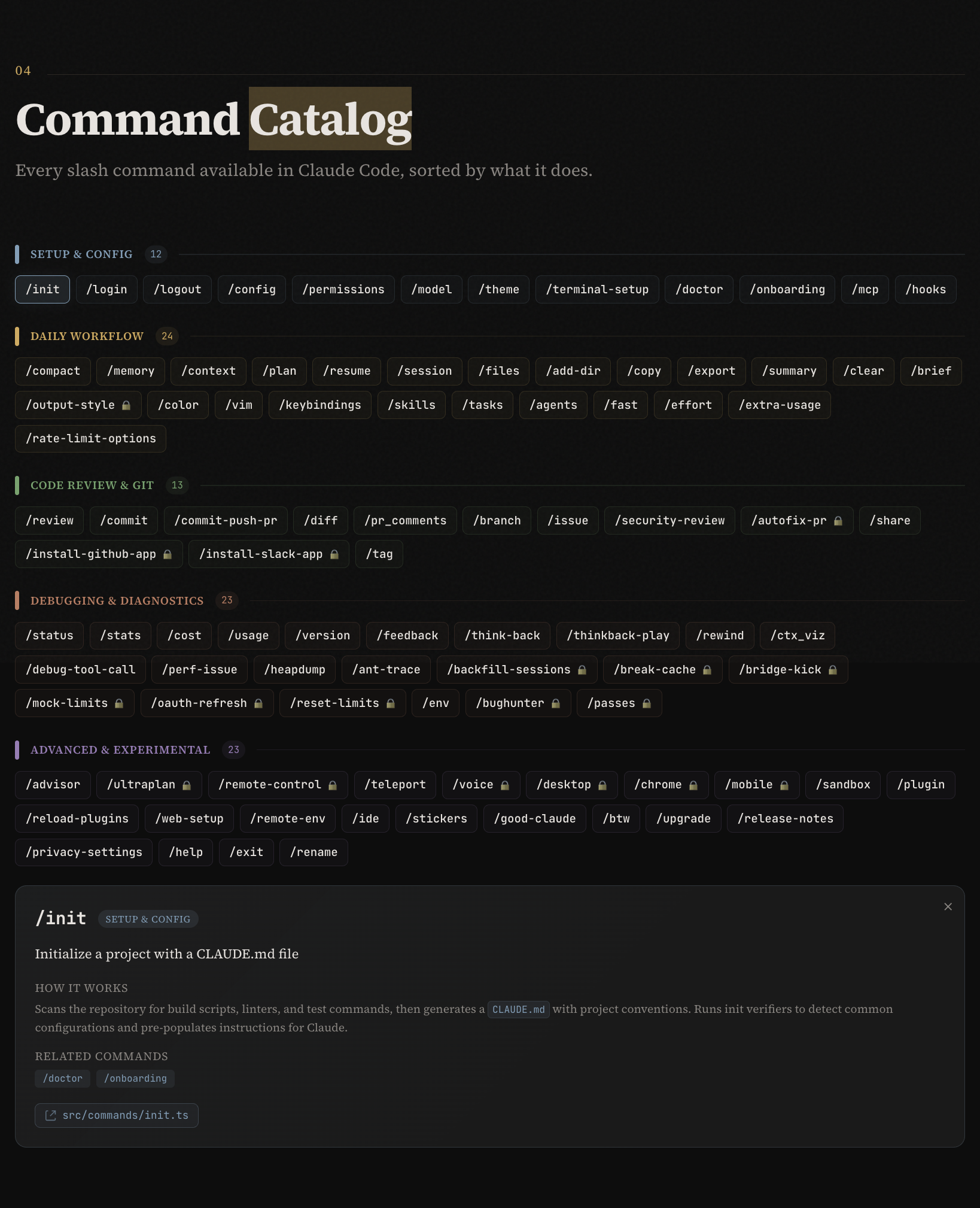 图片[5]-别只看热闹！这个网站把 Claude Code 泄露的源码全图示化整理出来了！-AI Express News