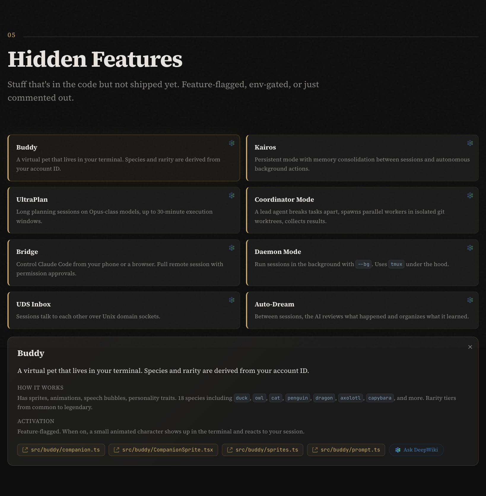 图片[6]-别只看热闹！这个网站把 Claude Code 泄露的源码全图示化整理出来了！-AI Express News