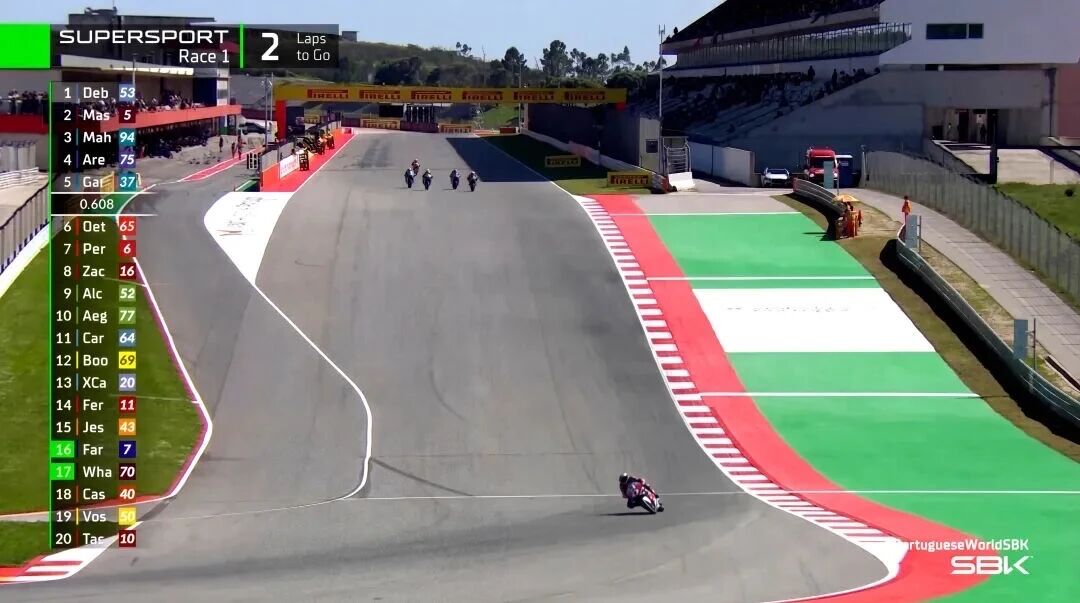 张雪机车在波尔蒂芒赛道拉开巨大领先