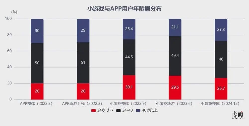 图片[9]-这次，微信下血本了-AI Express News