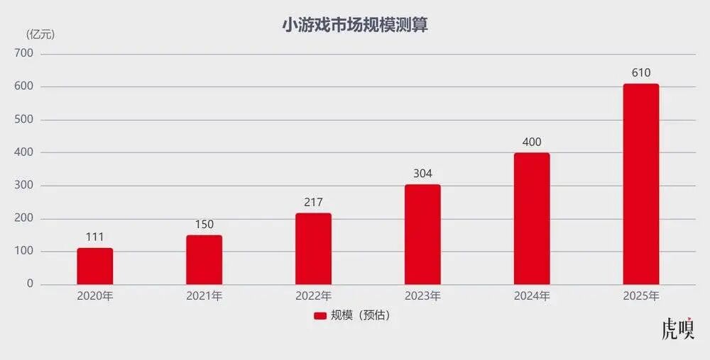 图片[10]-这次，微信下血本了-AI Express News