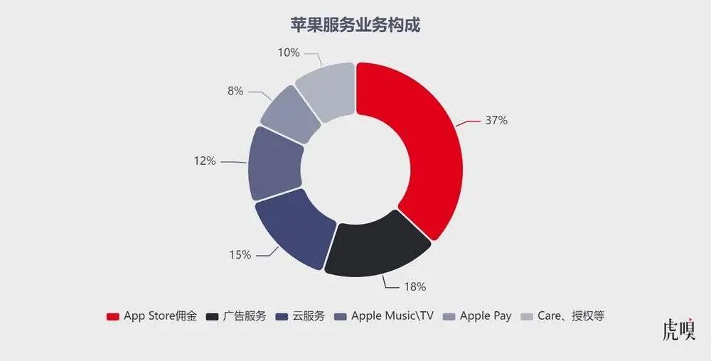 图片[15]-这次，微信下血本了-AI Express News