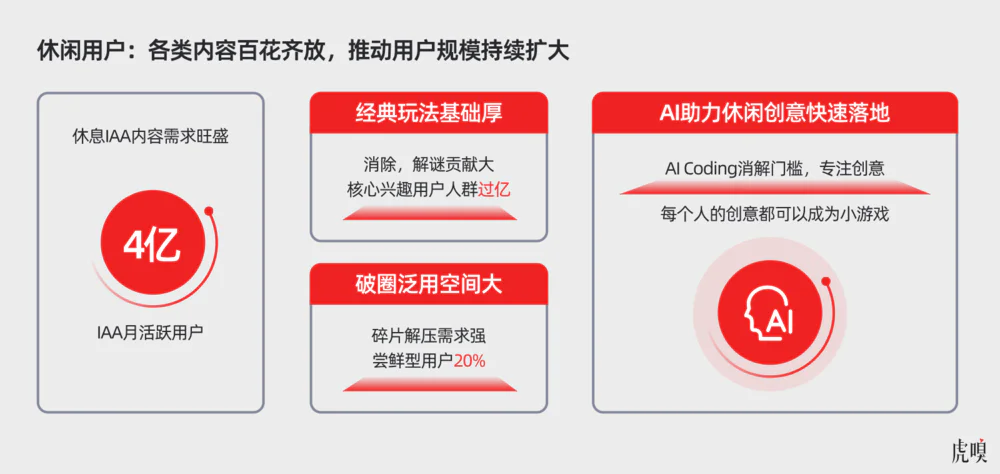 图片[16]-这次，微信下血本了-AI Express News