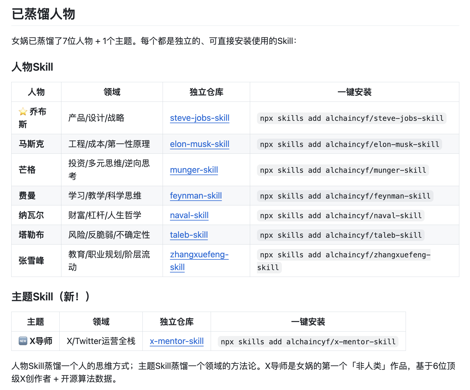 截屏2026-04-06 19.25.52