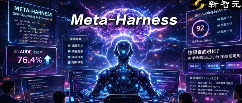 Meta-Harness让Haiku性能狂飙，甚至追平Opus！-AI Express News