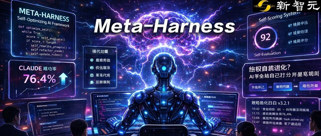 图片[1]-Meta-Harness让Haiku性能狂飙，甚至追平Opus！-AI Express News
