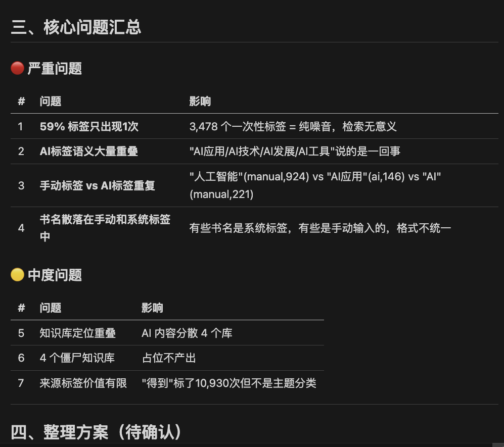 图片[3]-AI大神卡帕西的知识管理方法刷屏，用Get笔记六步抄作业-AI Express News