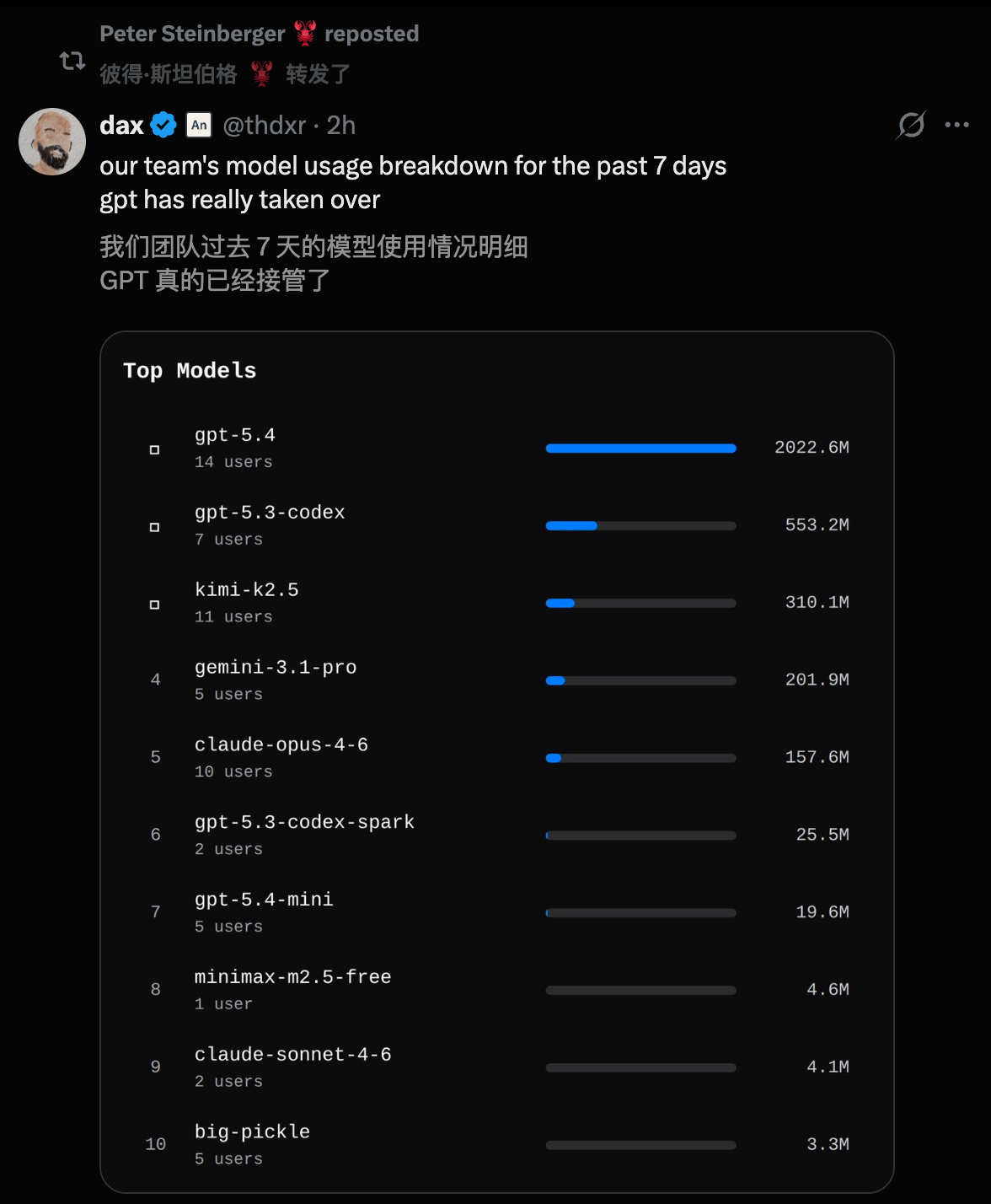 图片[9]-Anthropic封杀48小时，逼出OpenClaw最强反击！龙虾首次会生视频了-AI Express News