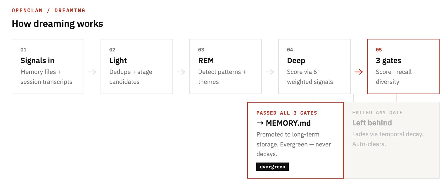 图片[18]-Anthropic封杀48小时，逼出OpenClaw最强反击！龙虾首次会生视频了-AI Express News
