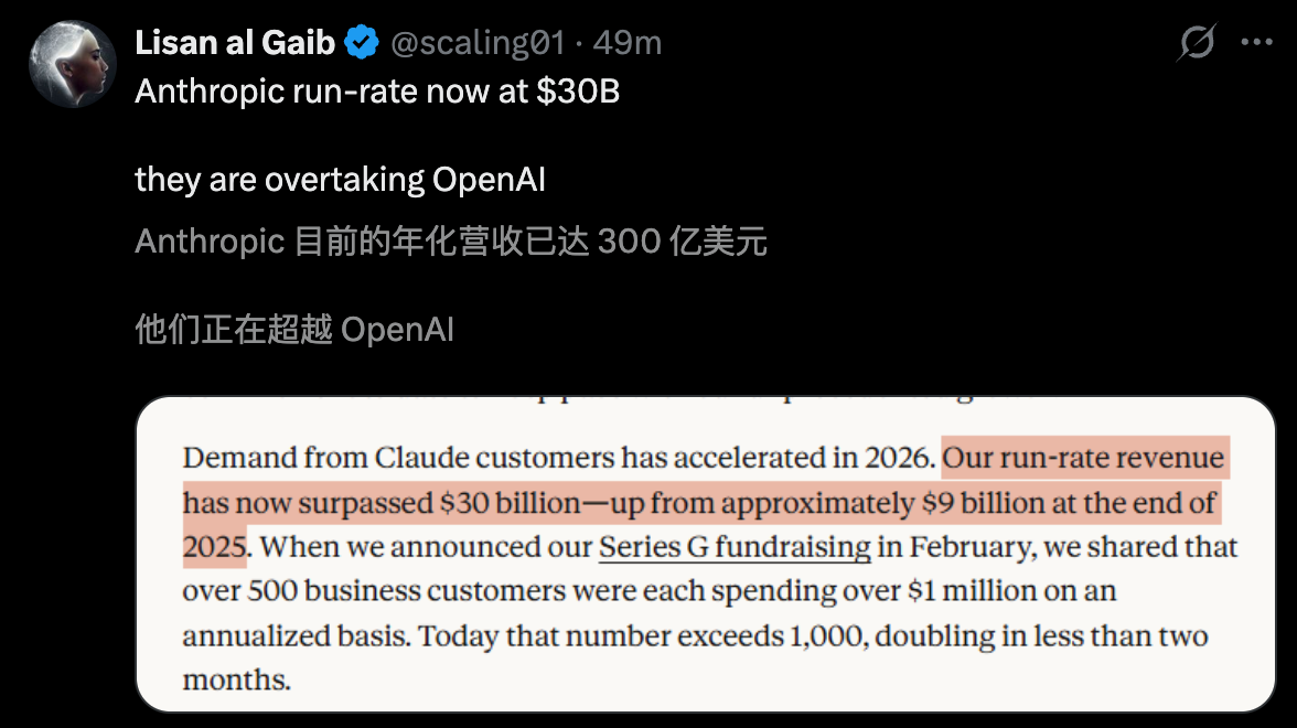 图片[4]-刚刚，Anthropic首超OpenAI！暴买谷歌TPU，Claude杀疯了-AI Express News