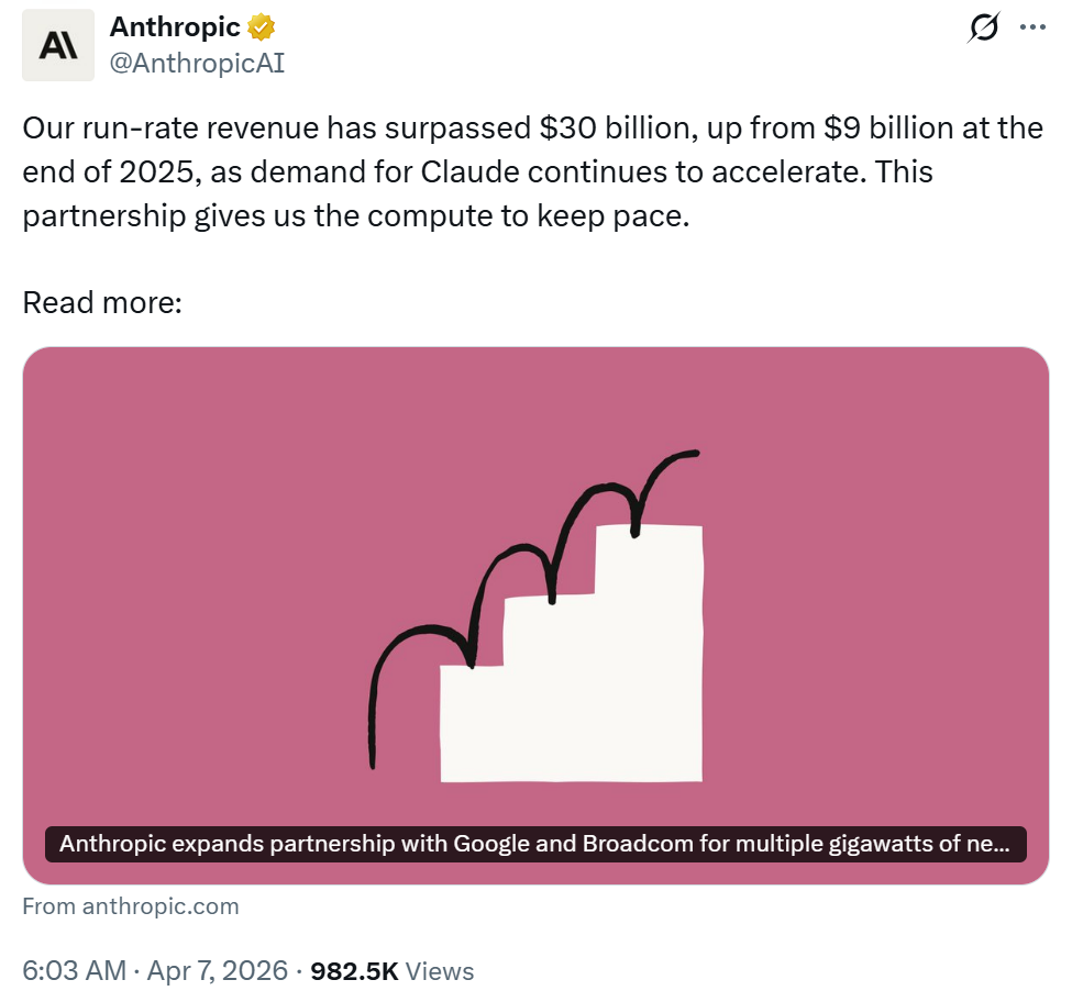 图片[9]-烧Token成KPI，8.5万Meta员工狂刷60万亿Token，争榜一大哥-AI Express News