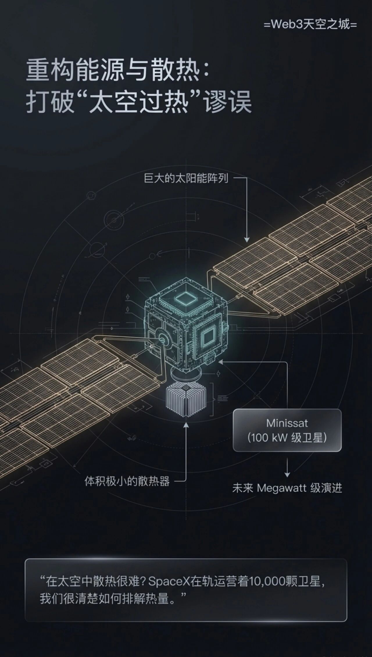 图片[7]-马斯克最新TeraFAB主旨演讲：构建面向地球与太空的AI芯片| 图解+视频-AI Express News