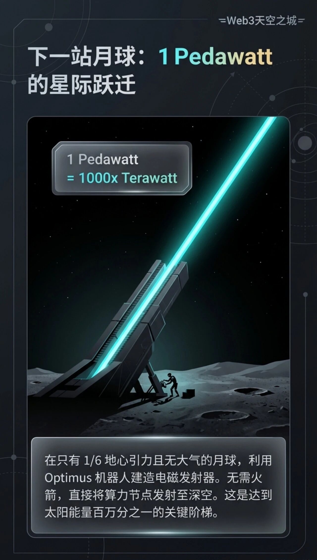 图片[13]-马斯克最新TeraFAB主旨演讲：构建面向地球与太空的AI芯片| 图解+视频-AI Express News