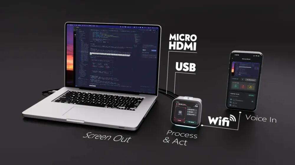 图片[7]-深圳90后团队做了个AI员工，让人躺着把钱赚了-AI Express News