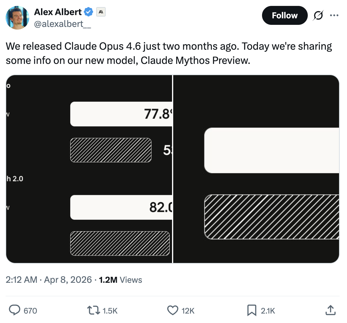 图片[1]-Claude Mythos官宣！性能碾压Opus 4.6贵5倍，因太危险遭「囚禁」-AI Express News