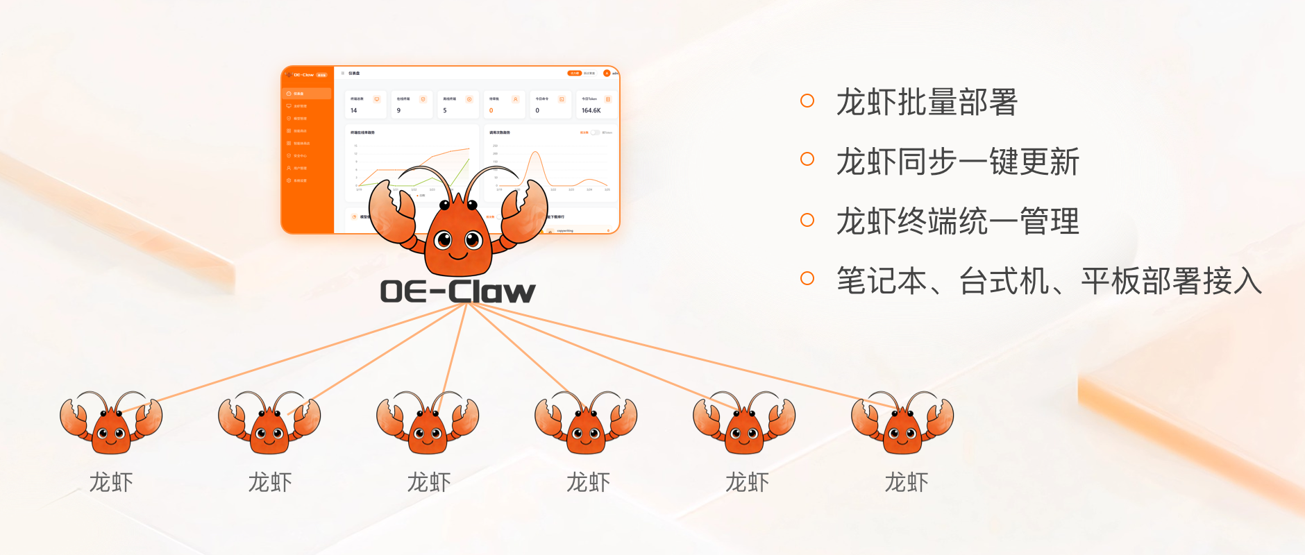 图片[6]-光谷企业推出“龙虾”硬件盒子，各种智能体、大模型插上即用，订单猛增-AI Express News