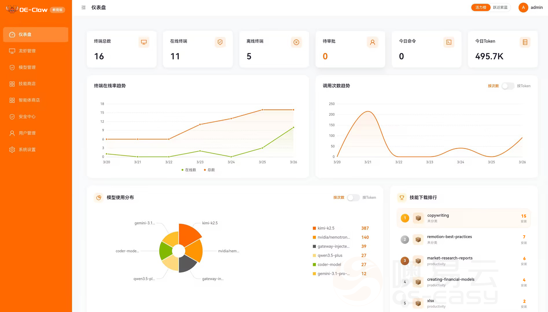 图片[7]-光谷企业推出“龙虾”硬件盒子，各种智能体、大模型插上即用，订单猛增-AI Express News