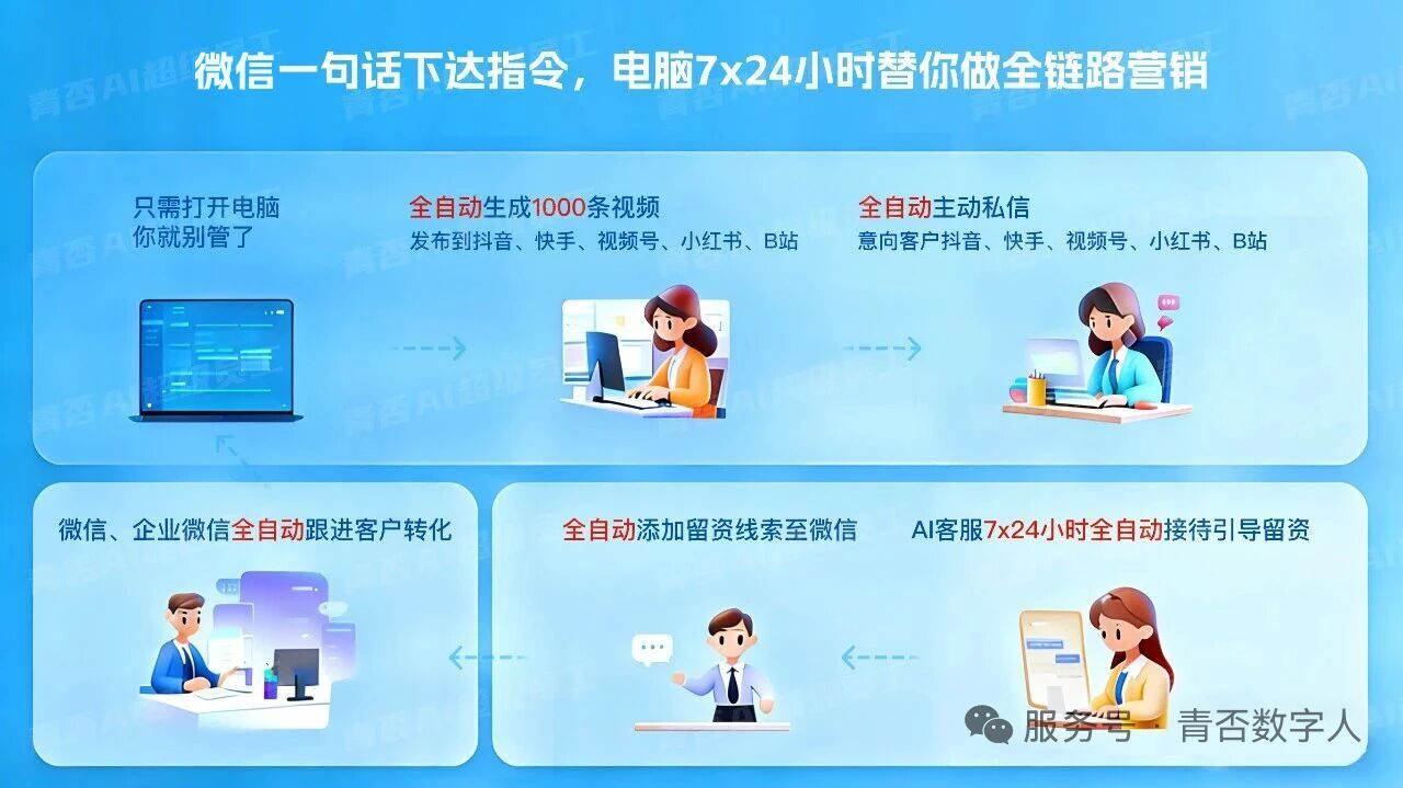 图片[2]-微信智能体支持微信4.1.8最新版，AI自动发朋友圈！-AI Express News