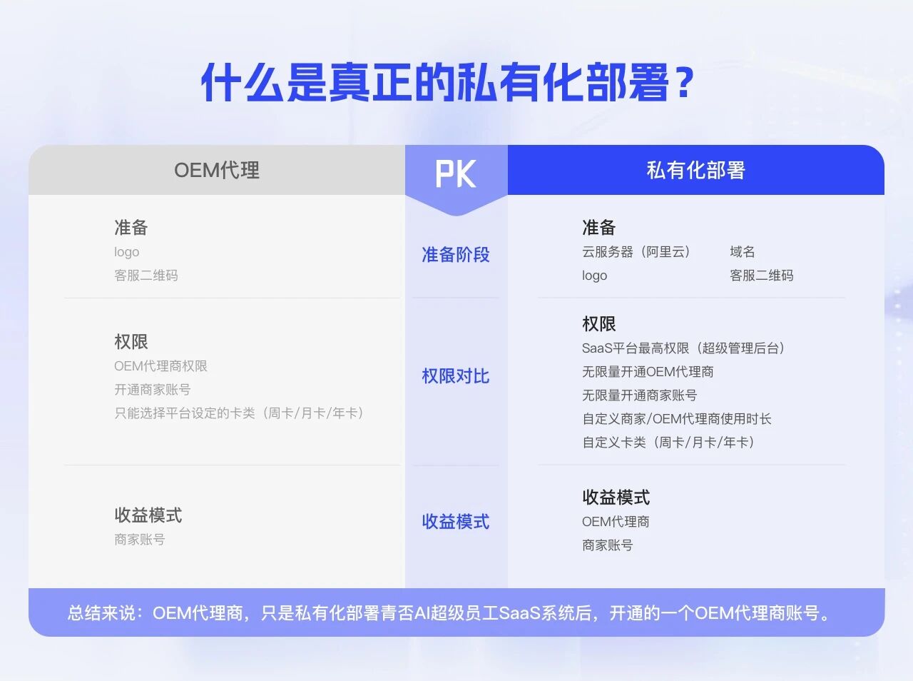 图片[7]-微信智能体支持微信4.1.8最新版，AI自动发朋友圈！-AI Express News