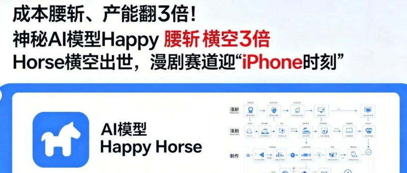 成本腰斩、产能翻3倍！神秘AI模型Happy Horse横空出世，漫剧赛道迎“iPhone时刻”-AI Express News