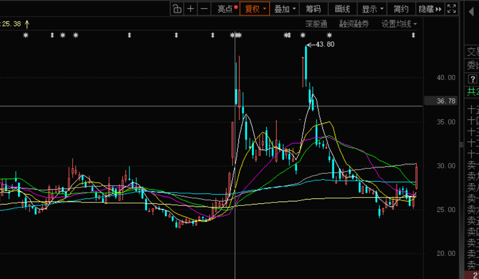 图片[9]-成本腰斩、产能翻3倍！神秘AI模型Happy Horse横空出世，漫剧赛道迎“iPhone时刻”-AI Express News