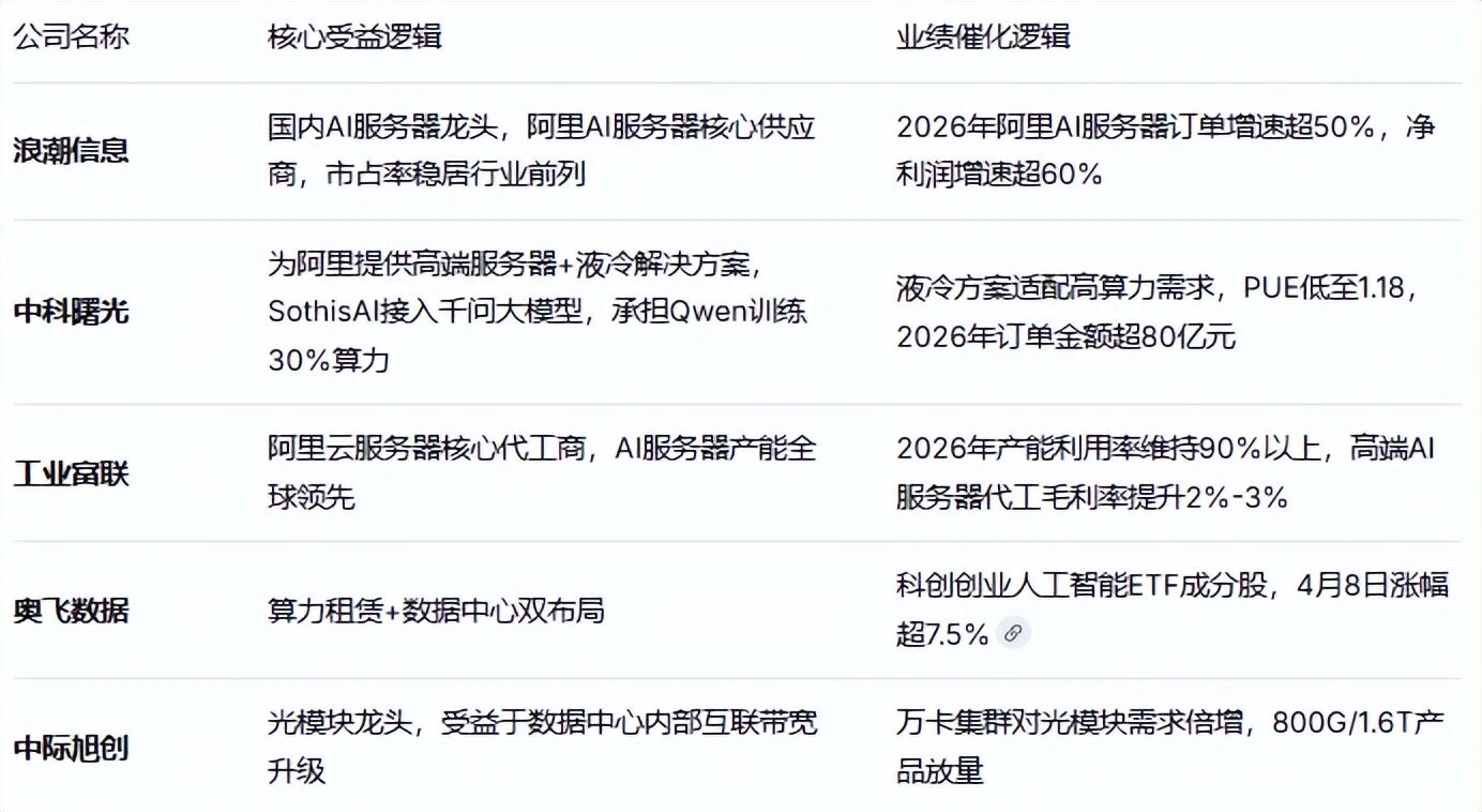 图片[13]-成本腰斩、产能翻3倍！神秘AI模型Happy Horse横空出世，漫剧赛道迎“iPhone时刻”-AI Express News