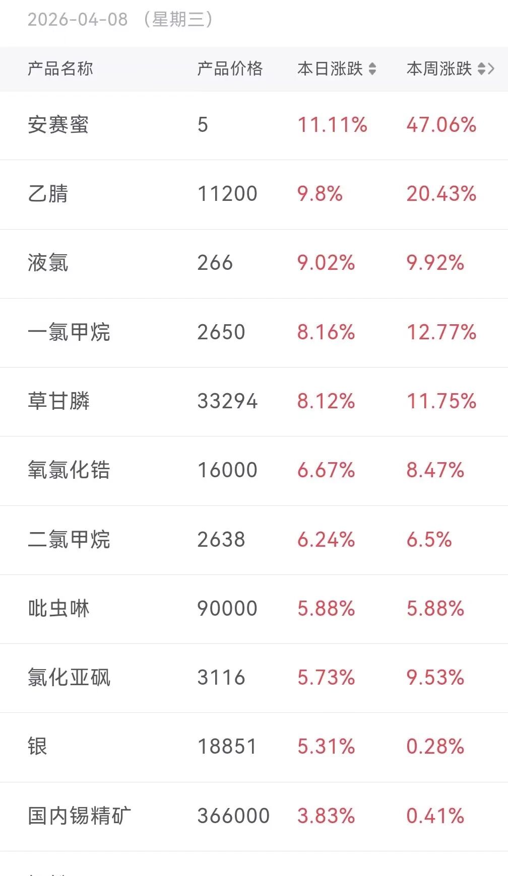 图片[15]-成本腰斩、产能翻3倍！神秘AI模型Happy Horse横空出世，漫剧赛道迎“iPhone时刻”-AI Express News